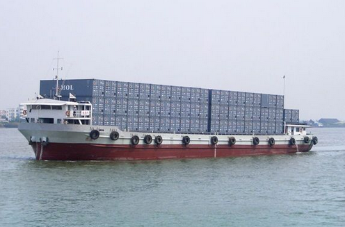 国际物流 国际物流